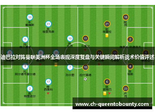 迪巴拉对阵曼联美洲杯全场表现深度复盘与关键瞬间解析战术价值评述