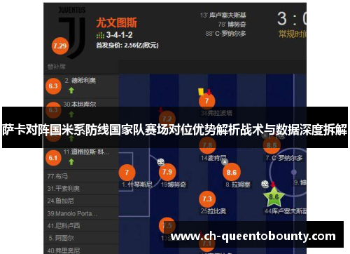 萨卡对阵国米系防线国家队赛场对位优势解析战术与数据深度拆解