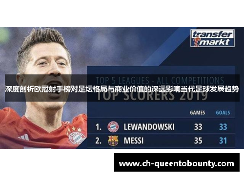 深度剖析欧冠射手榜对足坛格局与商业价值的深远影响当代足球发展趋势