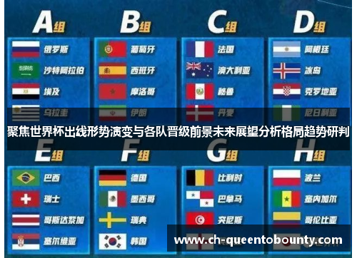 聚焦世界杯出线形势演变与各队晋级前景未来展望分析格局趋势研判
