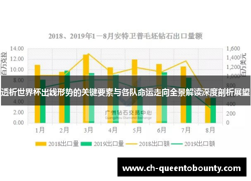 透析世界杯出线形势的关键要素与各队命运走向全景解读深度剖析展望