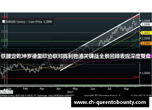 铁腰定乾坤罗德里欧协联对阵利物浦关键战全景回顾表现深度复盘