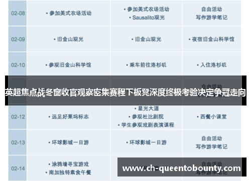 英超焦点战冬窗收官观察密集赛程下板凳深度终极考验决定争冠走向