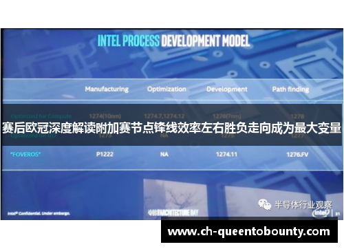 赛后欧冠深度解读附加赛节点锋线效率左右胜负走向成为最大变量
