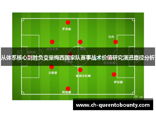 从体系核心到胜负变量梅西国家队赛事战术价值研究演进路径分析